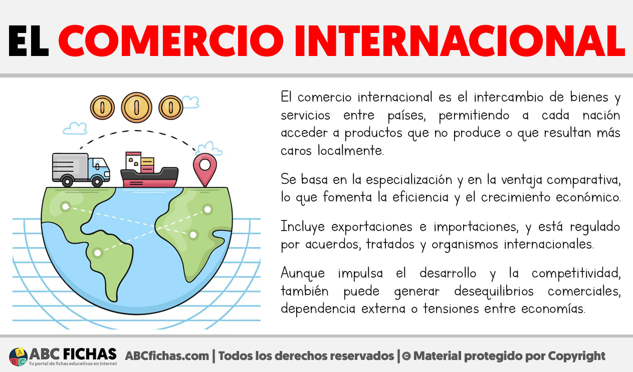 Que es el comercio internacional