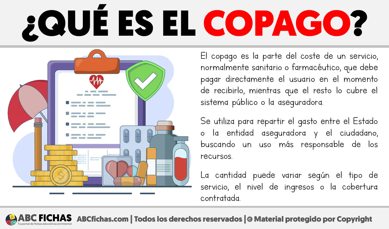 Que es el copago