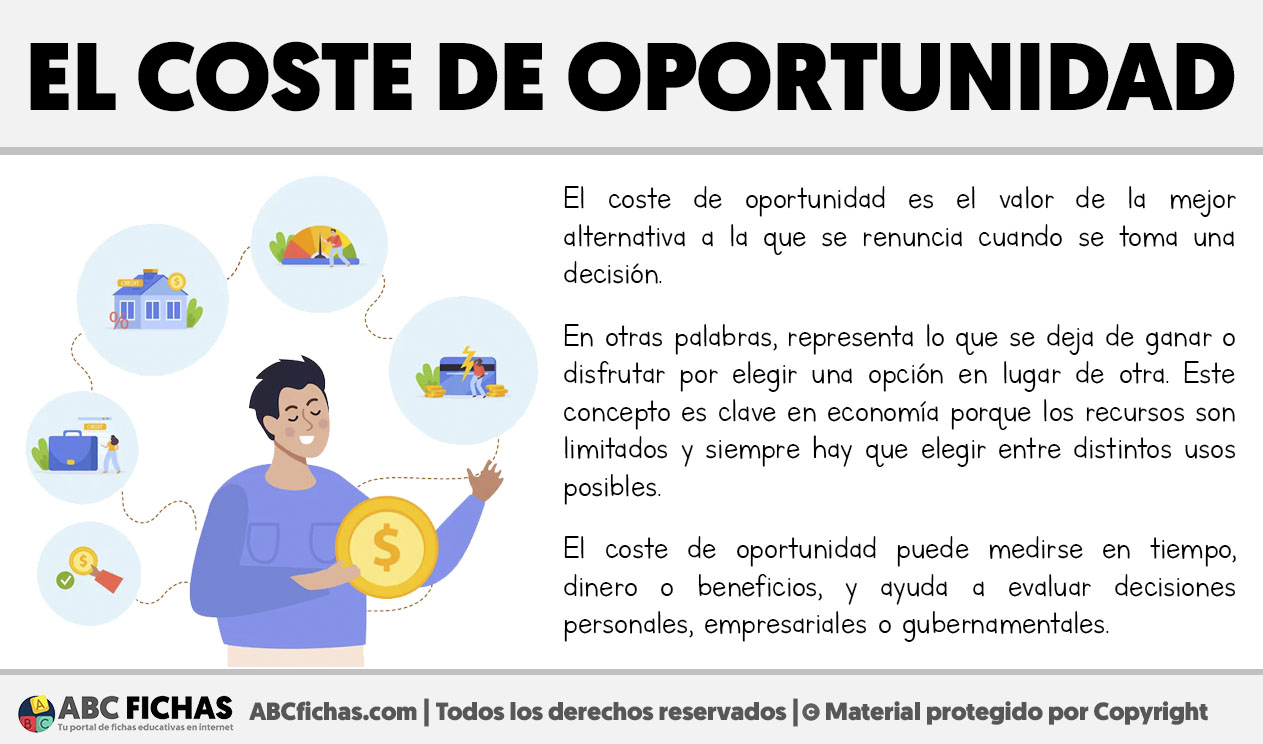 Que es el coste de oportunidad