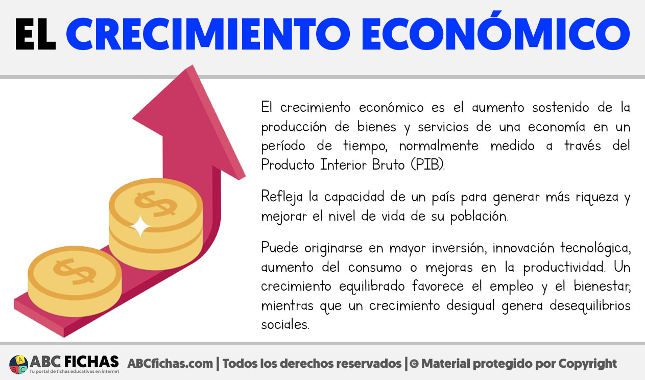 Que es el crecimiento economico