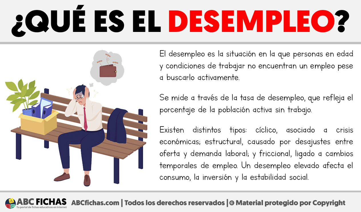 Que es el desempleo