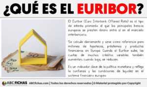 Que es el euribor
