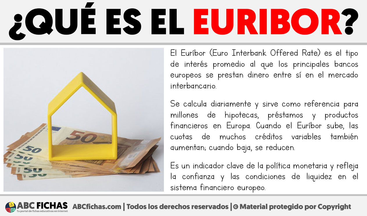 Que es el euribor
