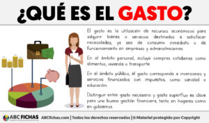 Que es el gasto