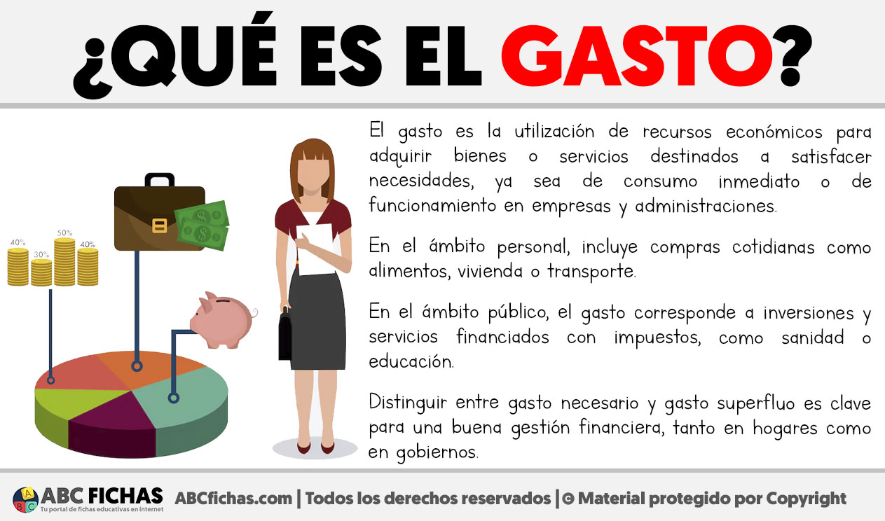 Que es el gasto