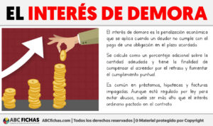 Que es el interes de demora