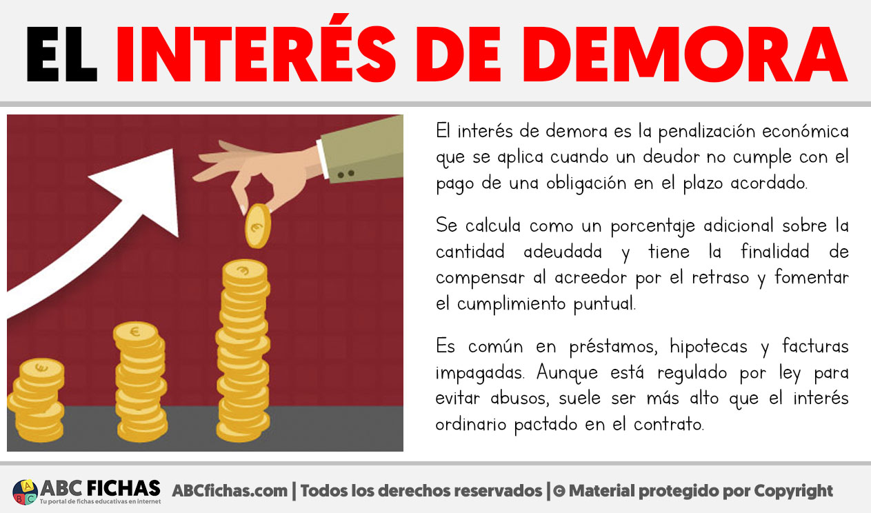 Que es el interes de demora
