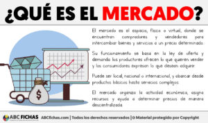 Que es el mercado