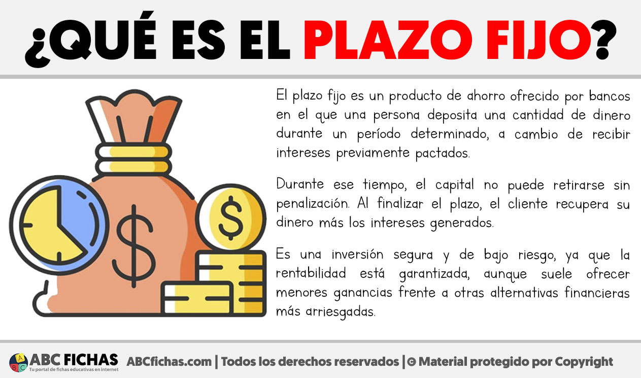 Que es el plazo fijo