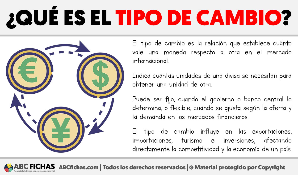 Que es el tipo de cambio