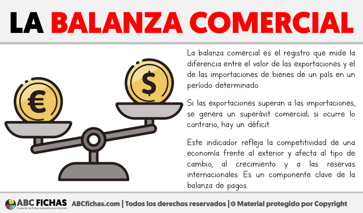 Que es la balanza comercial