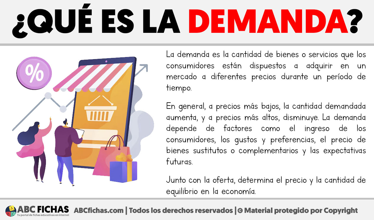 Que es la demanda