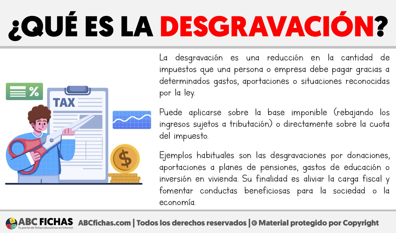 Que es la desgravacion