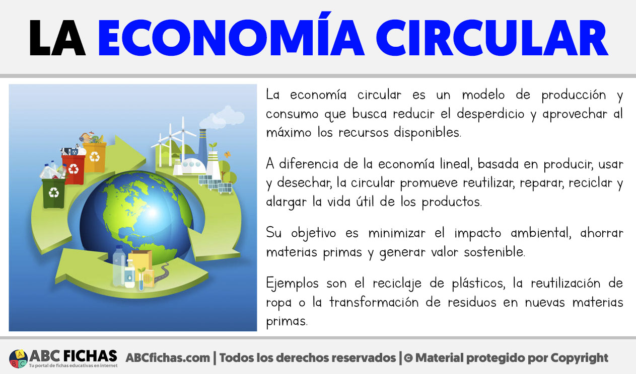 Que es la economia circular