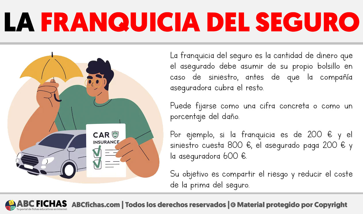 Que es la franquicia del seguro