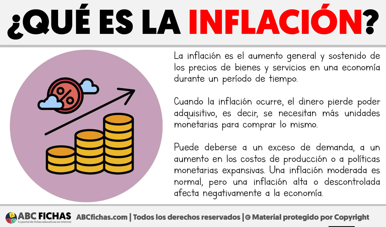 Que es la inflacion