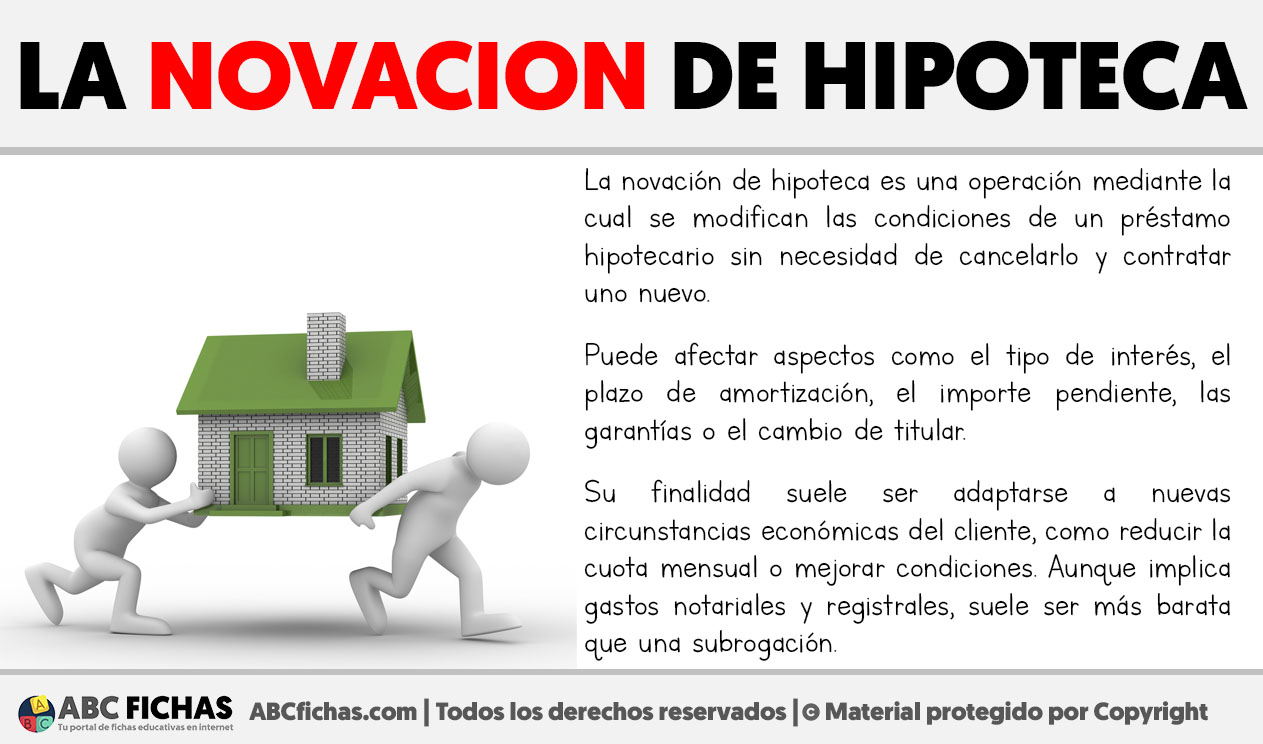 Que es la novacion de hipoteca