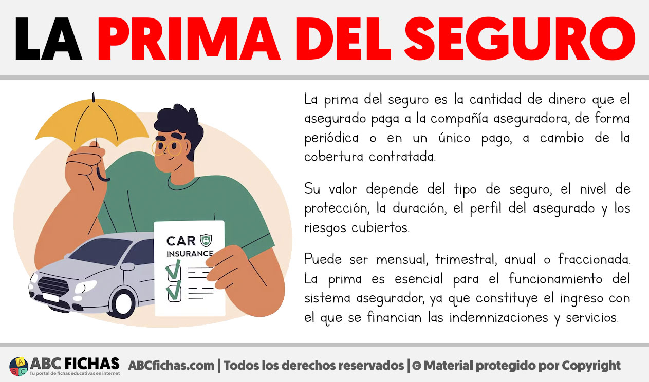 Que es la prima del seguro