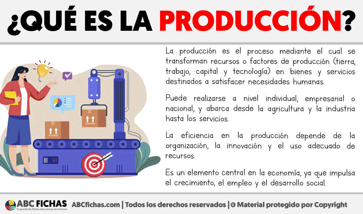 Que es la produccion