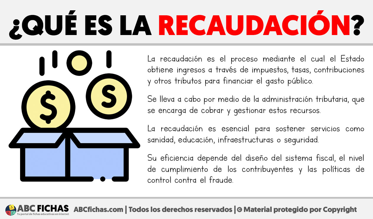 Que es la recaudacion