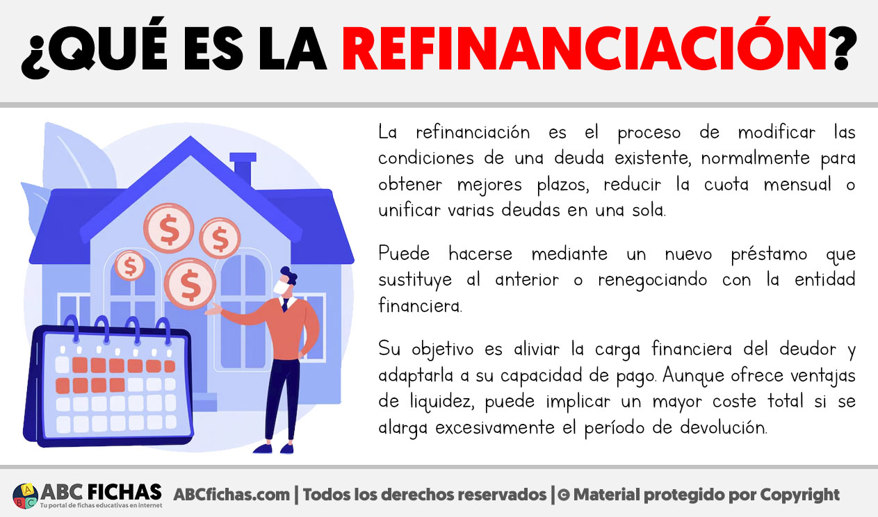 Que es la refinanciacion