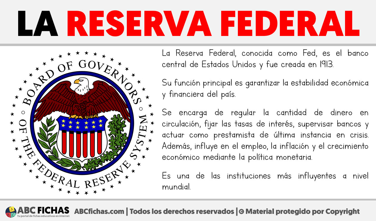 Que es la reserva federal