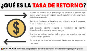 Que es la tasa de retorno