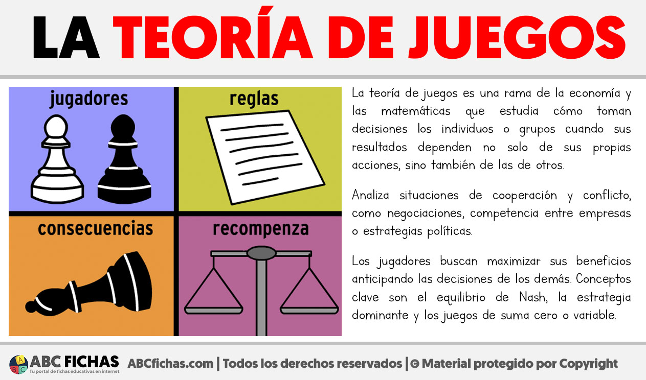 Que es la teoria de juegos
