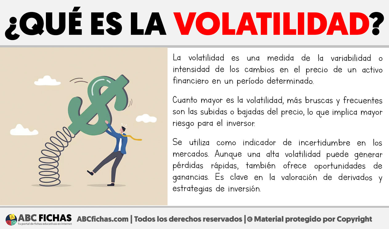 Que es la volatilidad