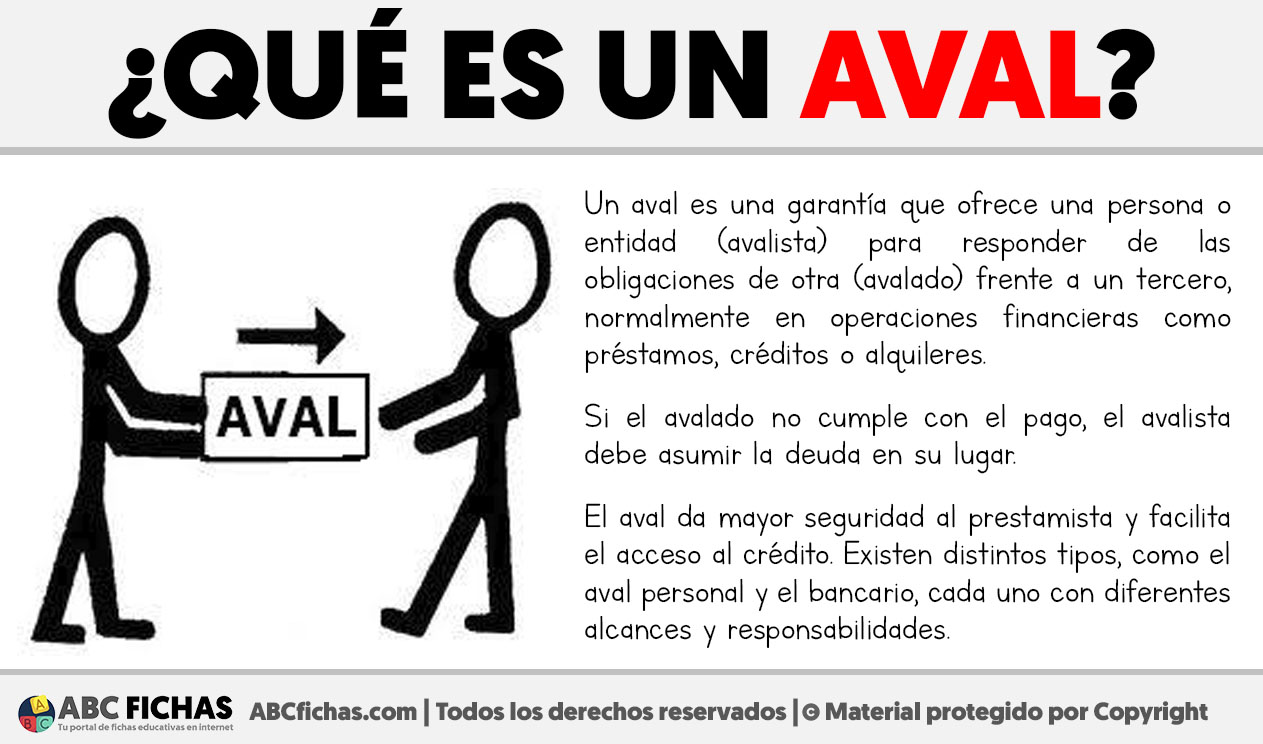 Que es un aval