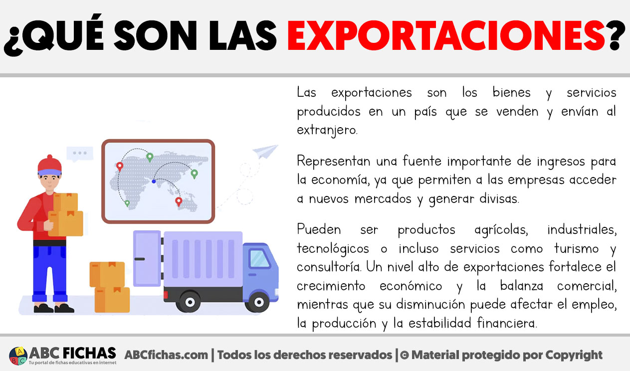 Que son las exportaciones