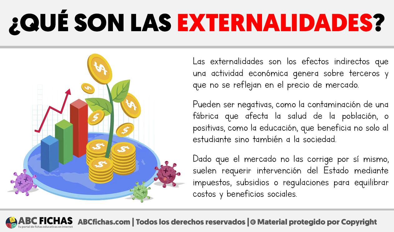 Que son las externalidades