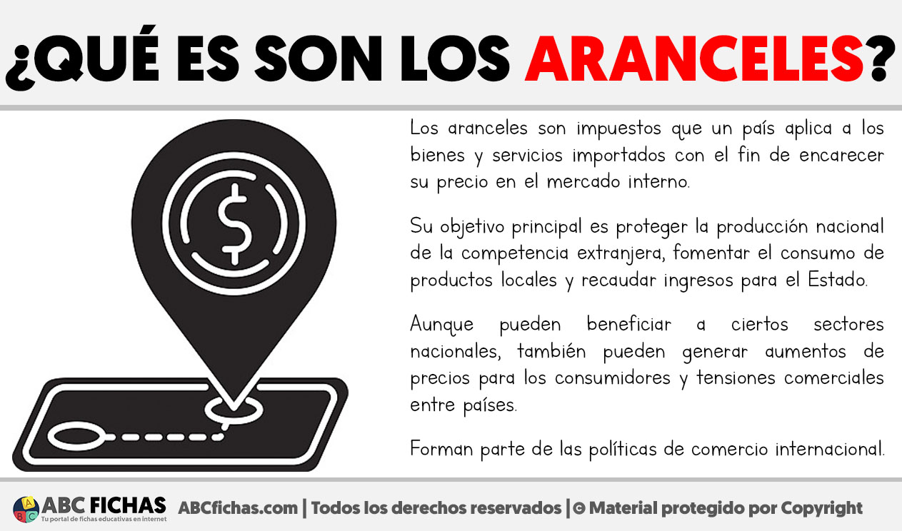 Que son los aranceles