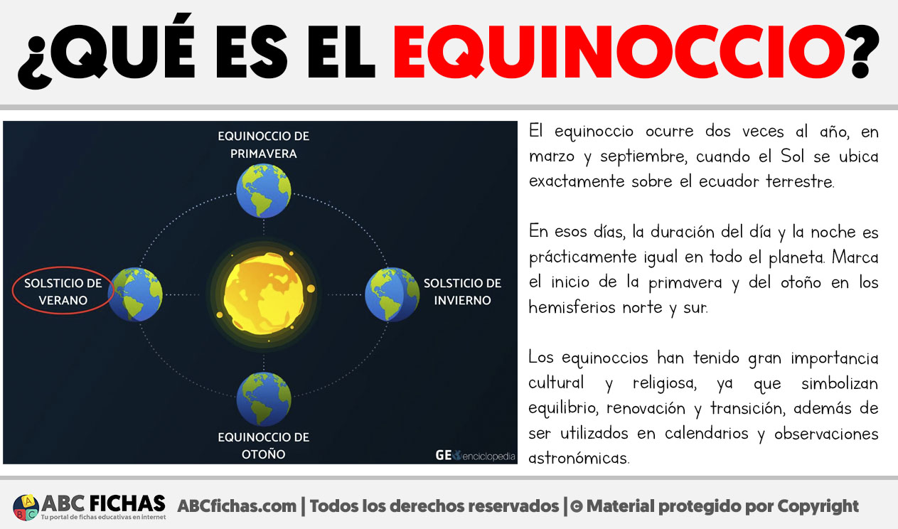 Que es el equinoccio