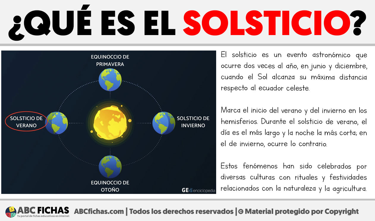 Que es el solsticio