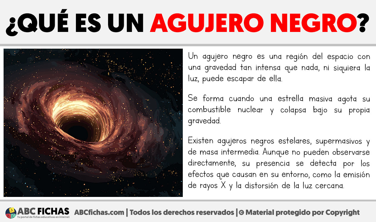 Que es un agujero negro