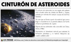 Que es un cinturon de asteorides
