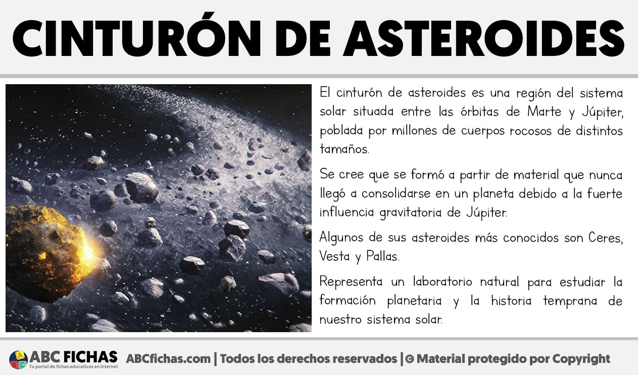 Que es un cinturon de asteorides