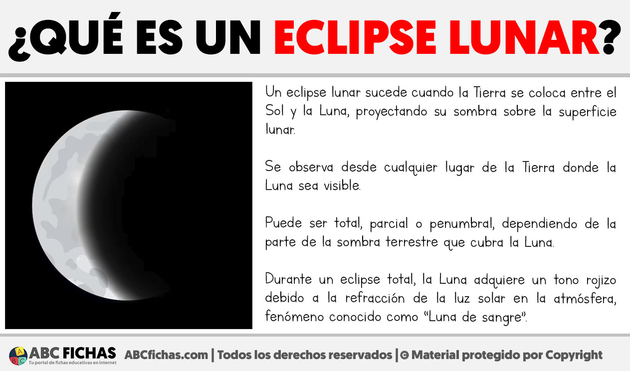 Que es un ecplipse lunar