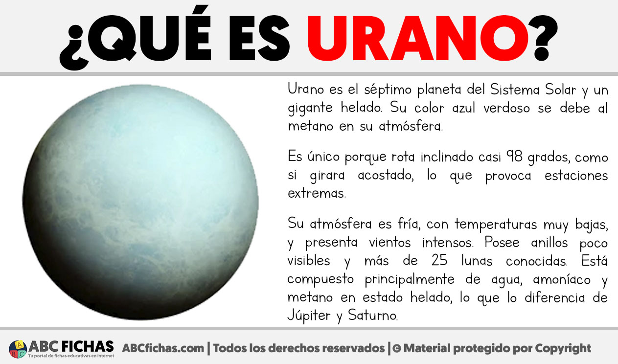 Que es urano