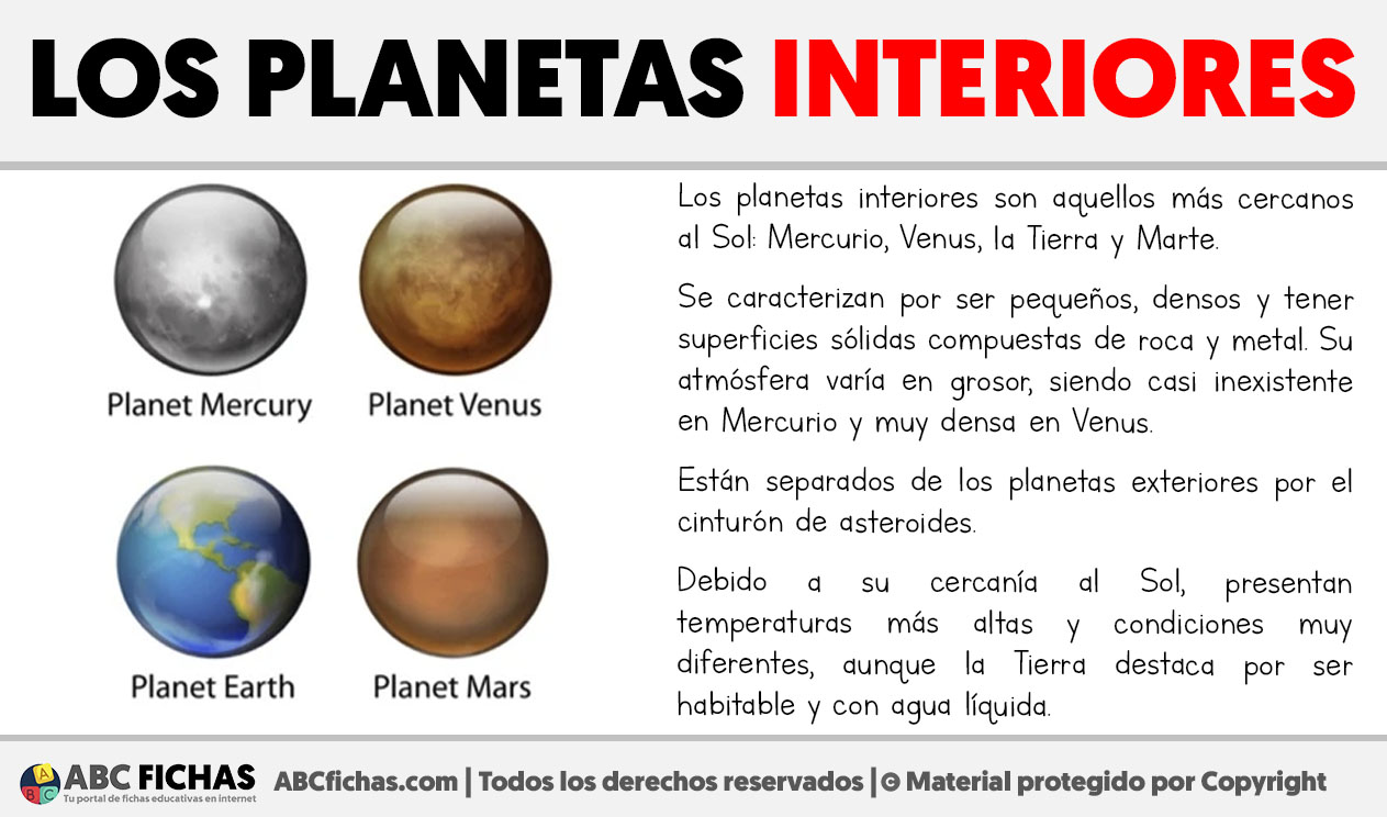 Que son los planetas interiores
